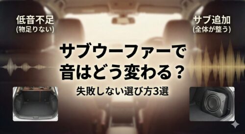カーオーディオ用サブウーファーの選び方と効果のイメージ図｜低音不足とサブ追加後の音の広がり比較
