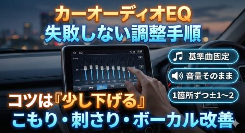 カーオーディオのイコライザー設定を目的としています。