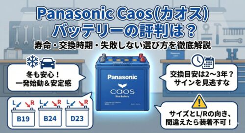 パナソニックCaos(カオス)バッテリーの評判、寿命目安(2〜3年)、冬場の始動性、そして失敗しないためのサイズと端子L/Rの向きの重要性をまとめた解説図。