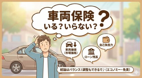 「車両保険いる？いらない？」と悩む男性のイラスト。判断基準として「車両価値」「ローン残高」「自己負担力」のアイコンが示され、結論として「バランスと調整（エコノミー・免責）が重要」である旨が記載された画像。
