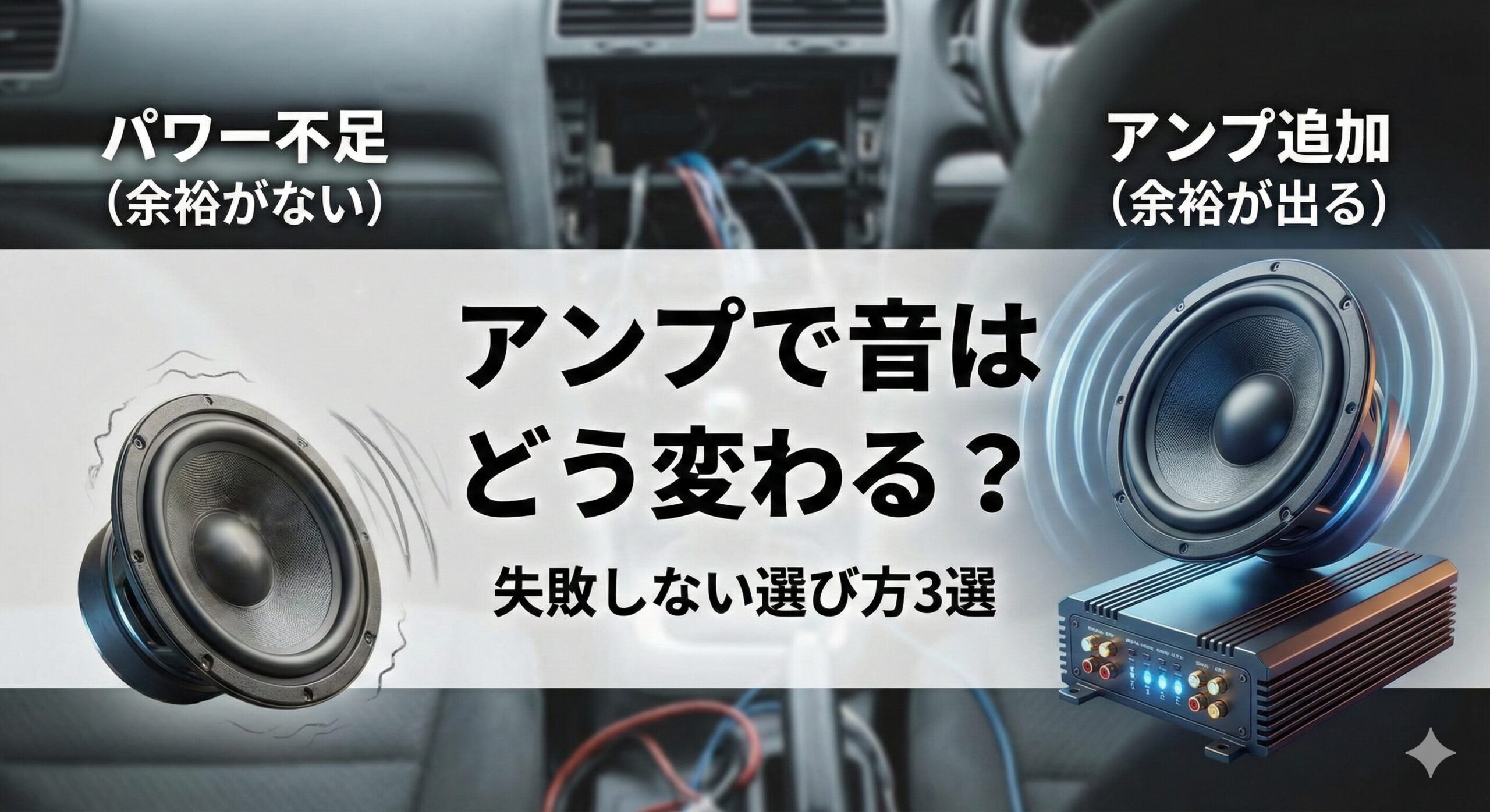 カーオーディオ用パワーアンプの導入効果と選び方3選の記事アイキャッチ画像。パワー不足で音が崩れる状態と、アンプ追加で余裕が出た状態の比較イラスト。