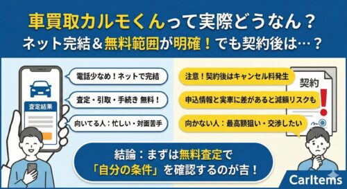 車買取カルモくんの評判と特徴をまとめたアイキャッチ図解。「ネット完結」「査定・引取無料」といったメリットと向いている人を左側に、「契約後キャンセル料発生」「減額リスク」といった注意点と向かない人を右側に対比して表示。結論として無料査定での確認を推奨している。
