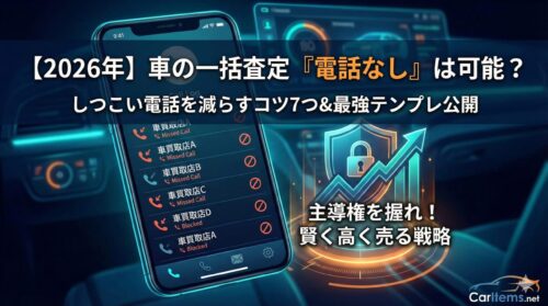 スマホの着信拒否画面と防御の盾を描いた、「【2026年】車の一括査定『電話なし』は可能？しつこい電話を減らすコツ7つ＆最強テンプレ公開」記事のアイキャッチ画像。主導権を握って賢く高く売る戦略をイメージ。CarItems.net。