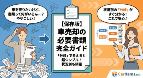 車売却の必要書類完全ガイド。「分岐」で分かる選び方のフローチャートと状況別リストの図解