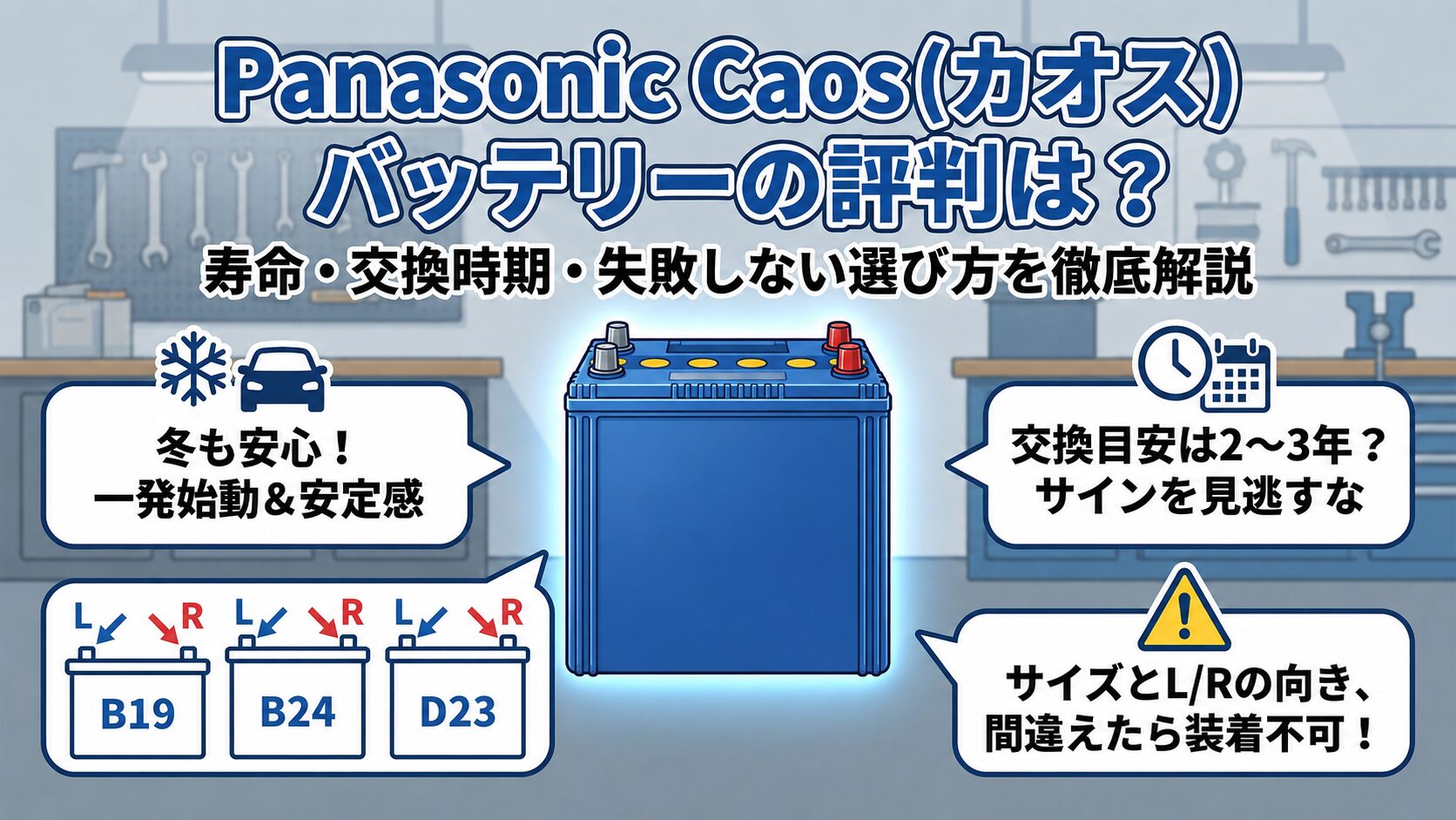 パナソニックCaos（カオス）バッテリーの評判、寿命目安（2〜3年）、冬場の始動性、そして失敗しないためのサイズと端子L/Rの向きの重要性をまとめた解説図。