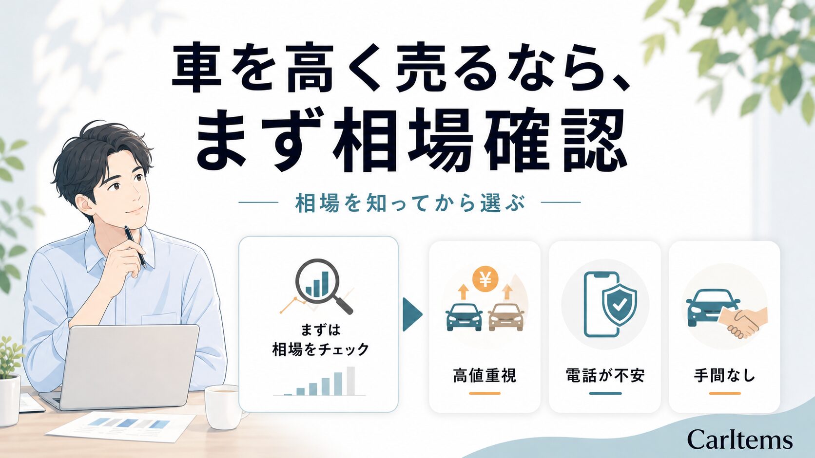 車を高く売るならまず相場確認、という内容を伝えるアイキャッチ画像。左側にノートパソコンを見ながら考える男性のイラスト、中央に「まずは相場をチェック」のカード、右側に「高値重視」「電話が不安」「手間なし」の3つの選択肢カードを配置し、右下にCarItemsロゴを添えたデザイン。