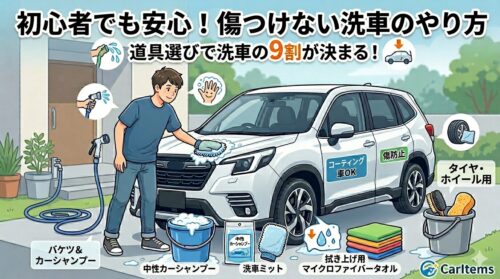 洗車初心者向けのアイキャッチ画像。白いSUVを背景に、男性が泡と洗車ミットで優しく洗車している。画像内には「道具選びで洗車の9割が決まる！」という見出しと、カーシャンプー、洗車ミット、マイクロファイバータオル、バケツなどの基本道具がラベル付きで紹介されている。タイヤ・ホイール用の道具を分ける重要性も視覚化されており、右下には「CarItems」のロゴが配置されている。